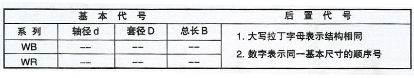 奔馳車(chē)水泵軸承